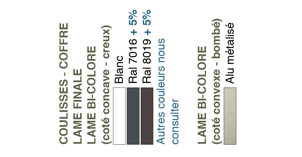 Bloc-baie - nuancier de Lame Alu thermo-reflex